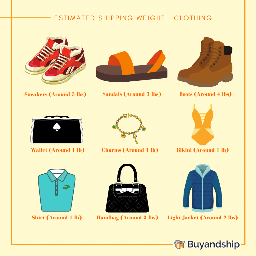 How To Get An Estimate On Shipping Weight Before Making Purchase And
